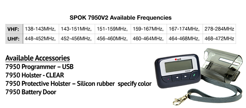 SPOK 7950 V2 Frequencies and Accessories